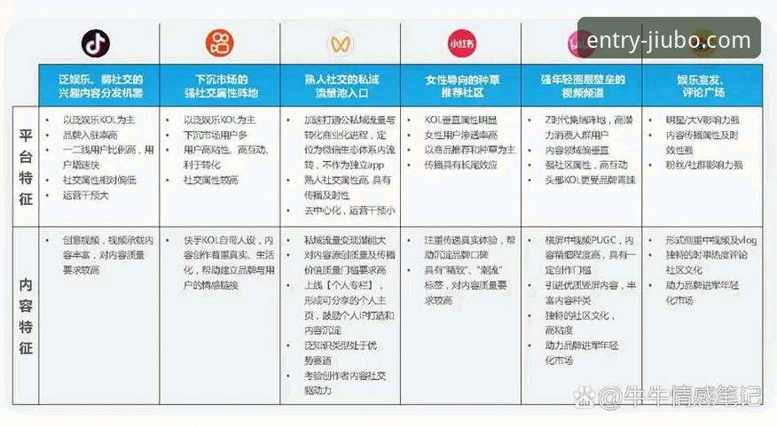 九博体育安全吗 九博体育平台安全吗?对比主流平台后的真实体验分享