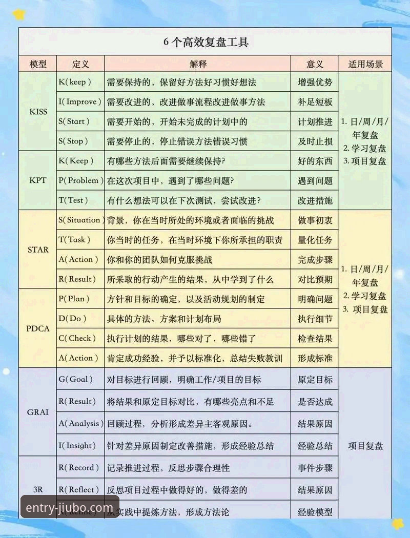 掌握中超经典对决复盘技巧，九博体育观赛体验升级指南