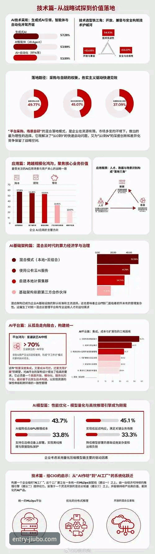 九博体育平台深度分析：体育赛事数据服务的演进逻辑与用户体验新趋势