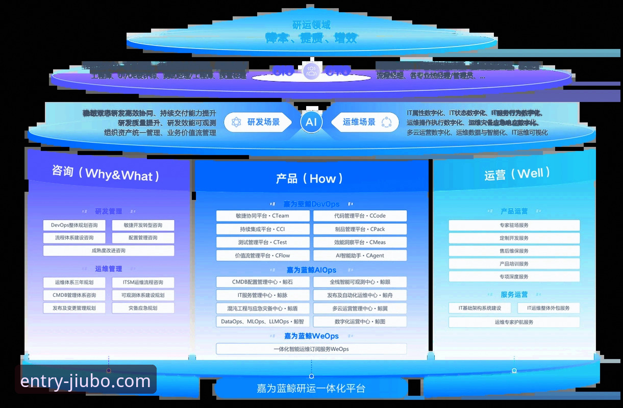 九博体育怎么样 九博体育平台全面评测:从数据体验到版本迭代的创新探索