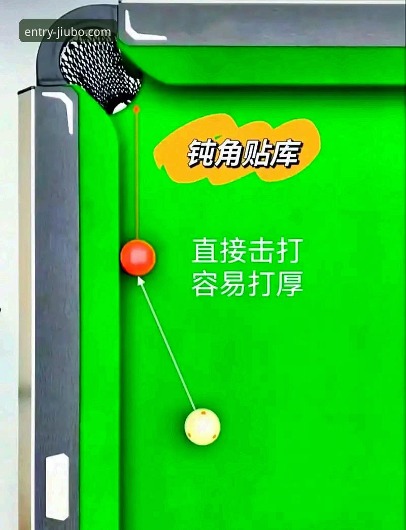 5个步骤快速掌握九博体育平台的核心玩法与实用技巧